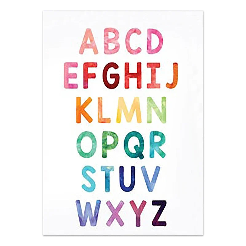 Affiche Murale sur Toile