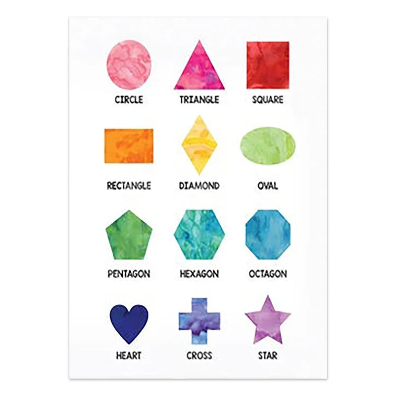 Affiche Murale sur Toile