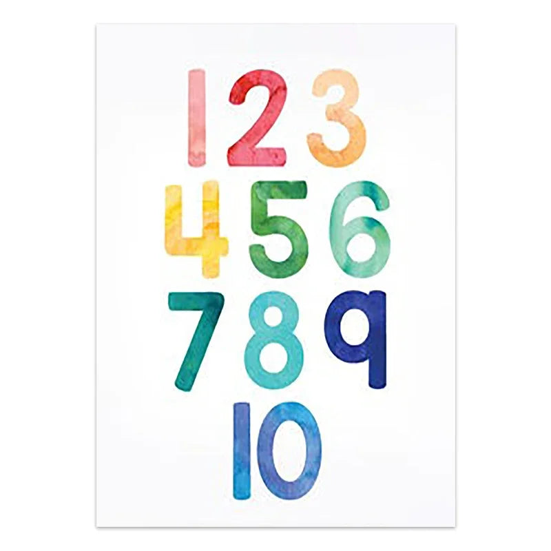 Affiche Murale sur Toile